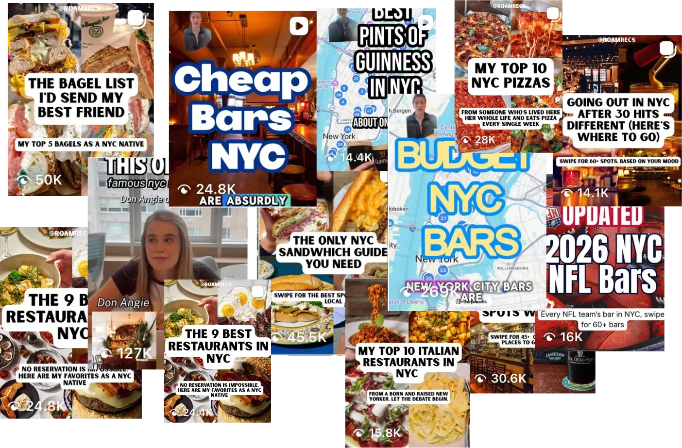 A collage of RoamRecs Instagram and TikTok posts about NYC bagels, cheap bars, pizza, Italian restaurants and NFL bars, with view counts from 14K to 269K